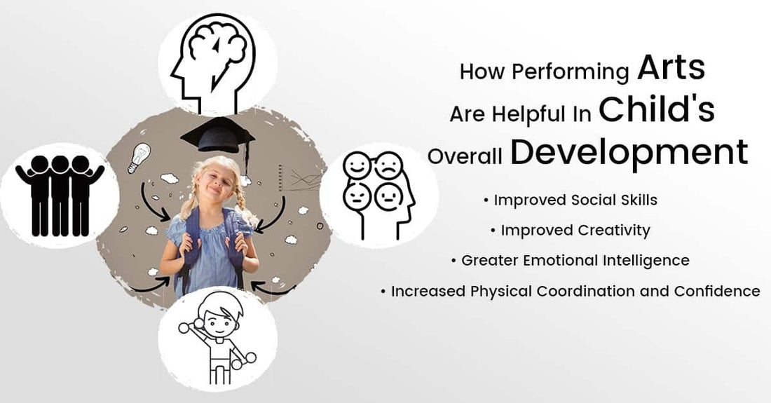 how performing arts are helpful in child`s overall development