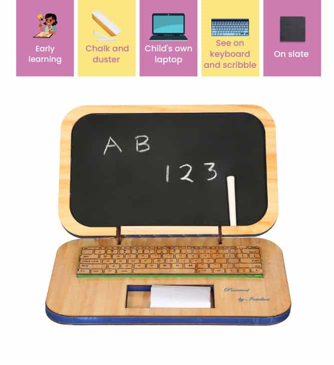 Laptop toy, Toy Slate, Wooden Slate, Wooden Laptop Chalkboard