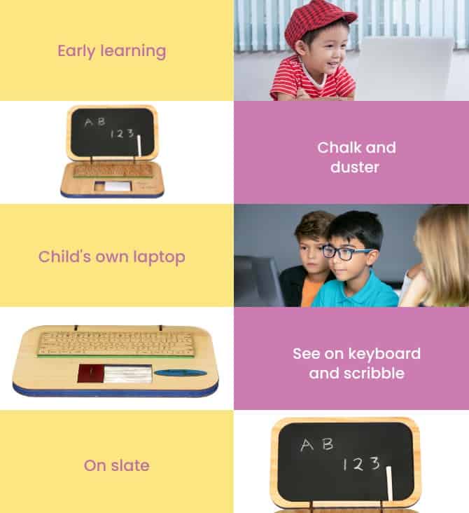 Laptop toy, Toy Slate, Wooden Slate, Wooden Laptop Chalkboard