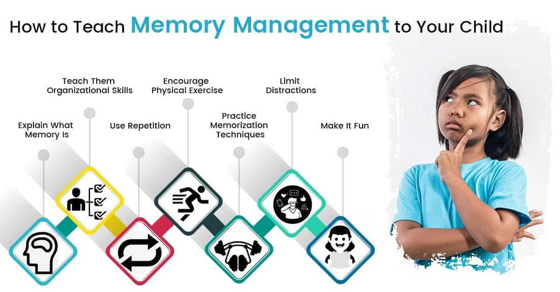 How to Teach memory management to your child
